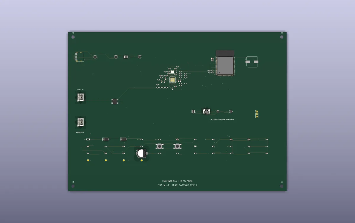 Render of the rear gateway development board
